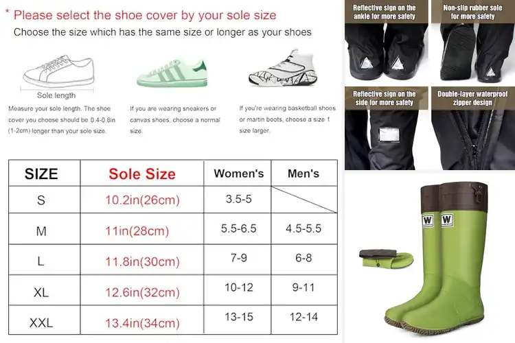 Detailed view of Best Portable Rain Boots