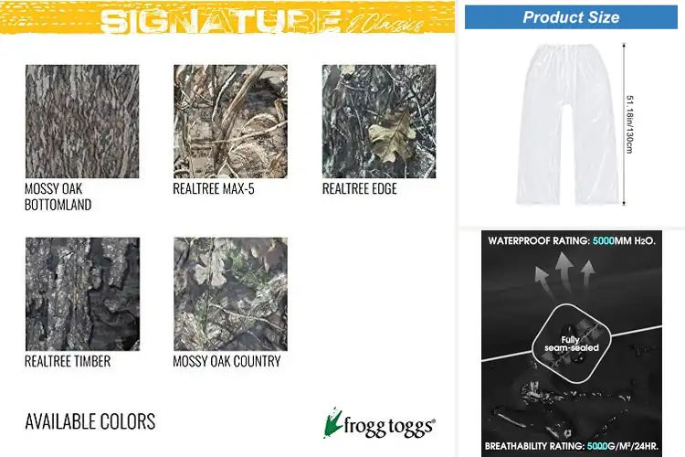 Detailed view of Best Waterproof Pants For Festivals